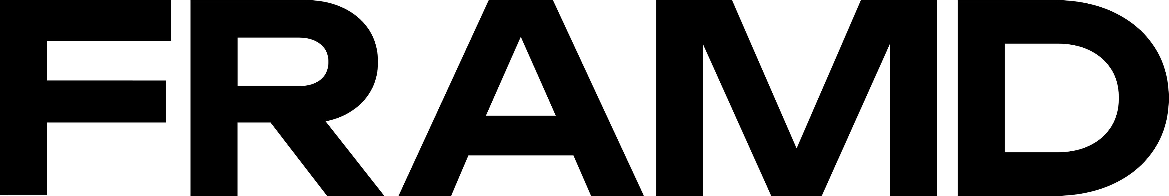 FRAMD